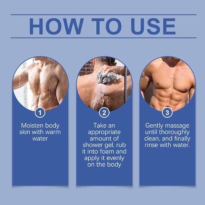 Aquablue Body Wash,Aquablue Shower Gel With Long Lasting Scent,Deep Cleansing Pore Care Moisturization,Body Wash Men Moisturizing (2PCS)