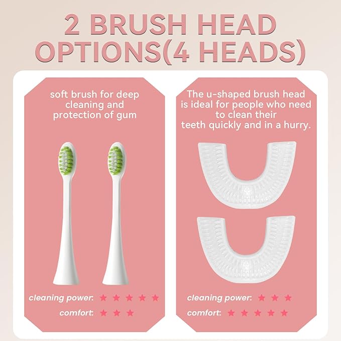 Adult Sonic Automatic Electric Toothbrush, 360° Oral Cleaning Stain Whitening(Pink-Cup), IPX7 Waterproof Rechargeable, u-Shape Brush Head*3+Straight Handle Brush Head*2