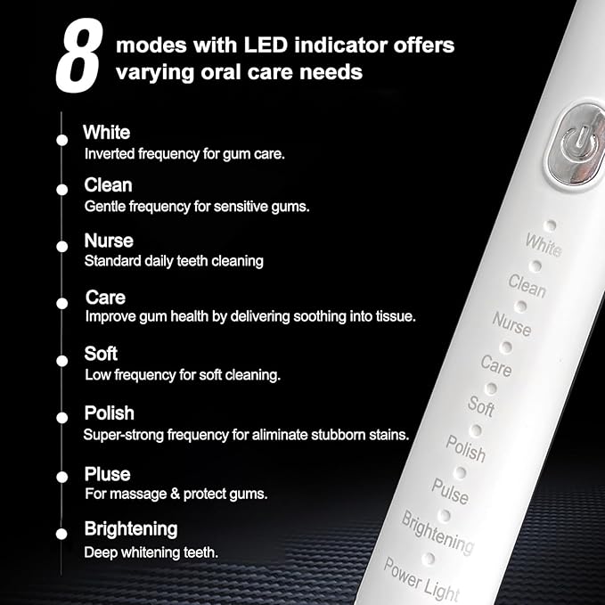 Electric Toothbrush for Adults,Rechargeable Deep Clean Toothbrush with 4 Replacement Heads,8 Modes with 2 Minutes Built in Smart Timer,Battery Toothbrush for Kids Adults Men Women