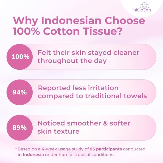 Face Towels, Indonesian Unscented Cotton Tissues for Sensitive Skin, Disposable Face Towelette, Ultra Soft, Clean Towels, Travel Size, 50 ct per Pack, 3 Packs, 150 Ct Total