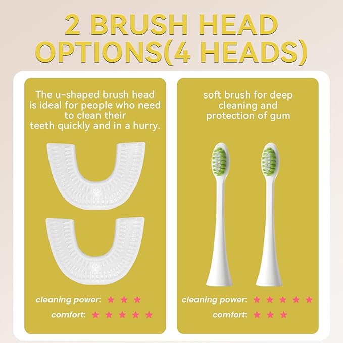Adult Sonic Automatic Electric Toothbrush, 360° Oral Cleaning Stain Whitening(Yellow-Cup), IPX7 Waterproof Rechargeable, u-Shape Brush Head*3+Straight Handle Brush Head*2