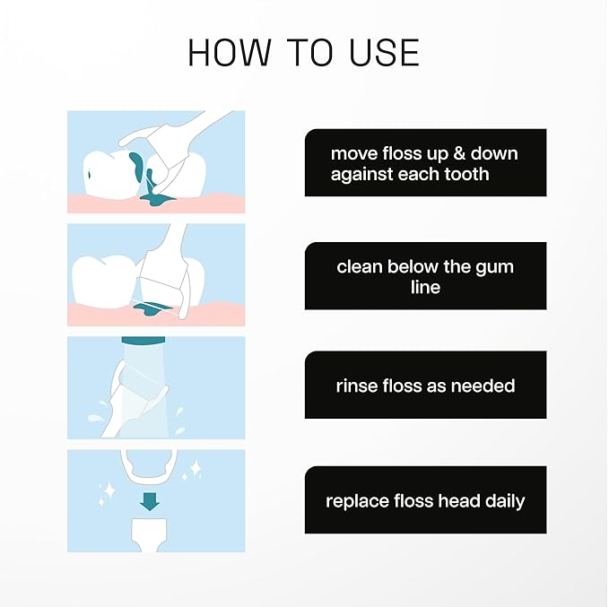 Reach Ultraclean Access Flosser Bundle, Mint, Plaque Remover for Teeth, for Hard to Reach Areas, Oral Care, PFAS-Free, 1 Flosser Starter Kit + 3 Packs Refill Heads