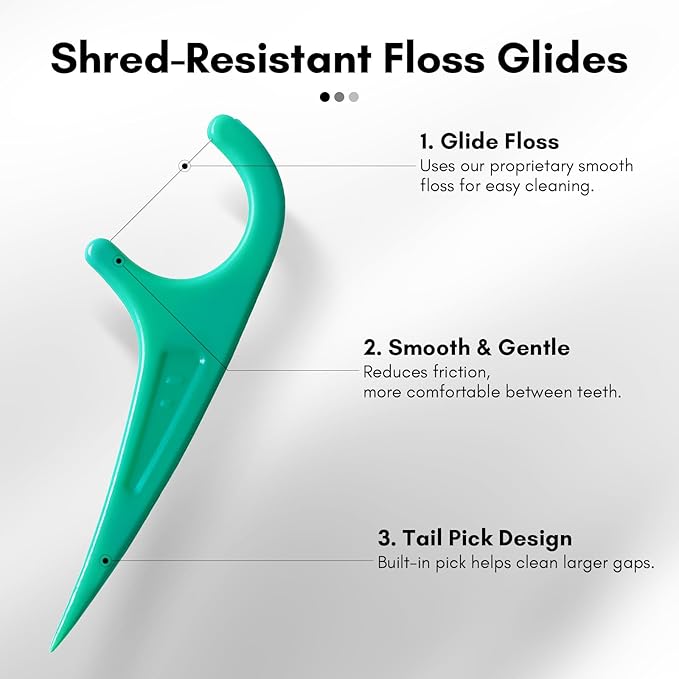 FAMILIFE Floss Picks 90 Count Mint Flavor, Dental Floss Picks for Adults & Kids, Strong Thread Flossers & Tooth Picks Flossers for Daily Oral Care Travel Floss Bag