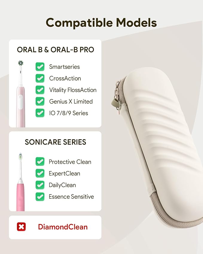 Electric Toothbrush Case for Oral-B Pro/iO/Philips Sonicare, Waterproof Traveling Toothbrush Storage Bag with Mesh Pocket Covers Protection (Beige)