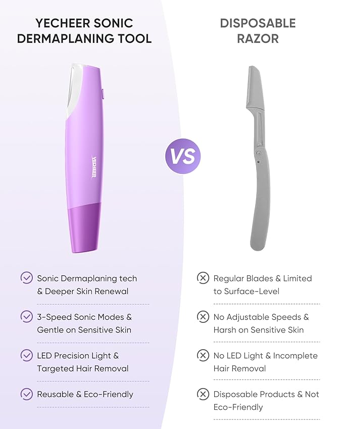 Dermaplane Razor for Women Face, Sonic Dermaplaning Tool for Smooth & Flawless Skin, Dead Skin & Peach Fuzz Gentle Remover, Electric Facial Hair Removal with LED Light&8 Refill Blades, Purple