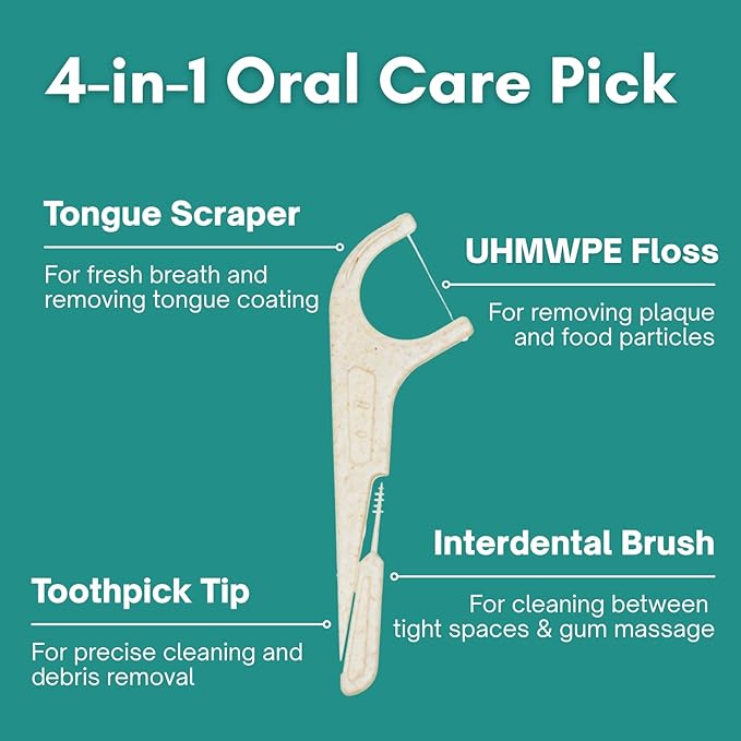 4-in-1 Eco-Friendly Dental Floss Picks with Interdental Brush, Tongue Cleaner, Toothpick, Mint Flavor, 90 Count
