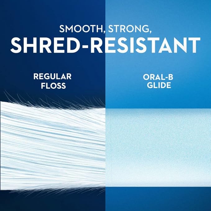 Oral-B Glide Pro-Health Original Floss Twin Pack 100 M, Packaging May Vary (Pack of 2)