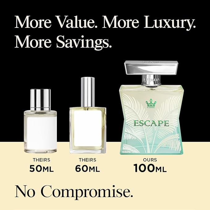 Eternal Escape - Inspired by Virgin Island Water - 3.4 oz (100ml) - EDP - Long-lasting - Vegan - Clean Ingredients - Unisex Perfume for Men & Women - 2000 sprays per bottle