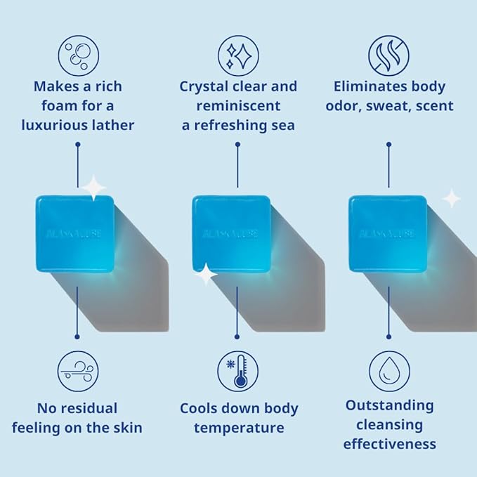 Cool Menthol Shower Bath Body Soap Bar Cleanser Cooling Effect Rich Foam Body Wash Shampoo Deodorant for Face and Body 3% Menthol 4.93oz Perfect For Men Women Smell Best Refreshing