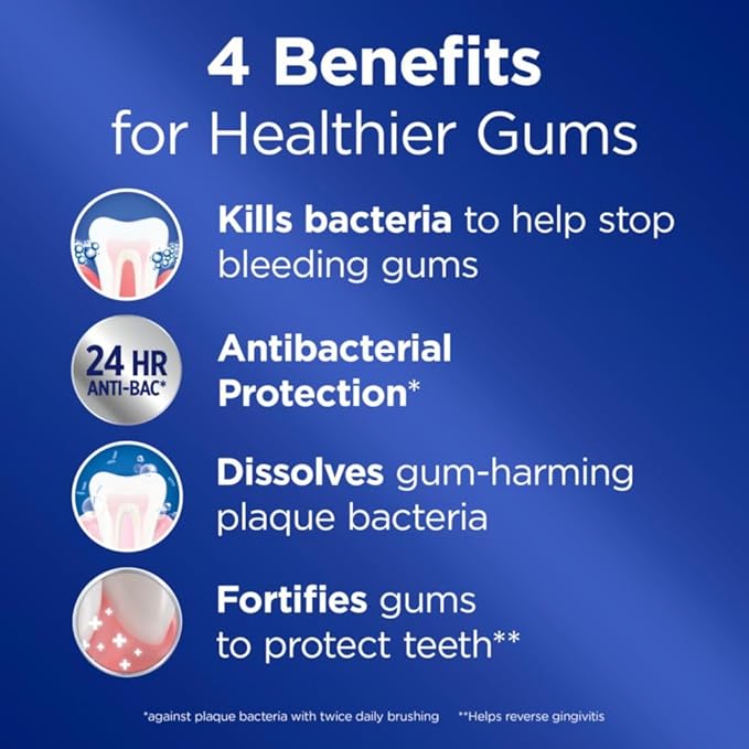 Crest Pro-Health Gum Detoxify Deep Clean Toothpaste 4.8 oz - Anticavity, Antibacterial Flouride Toothpaste, Clinically Proven, Gum and Enamel Protection, Plaque Control