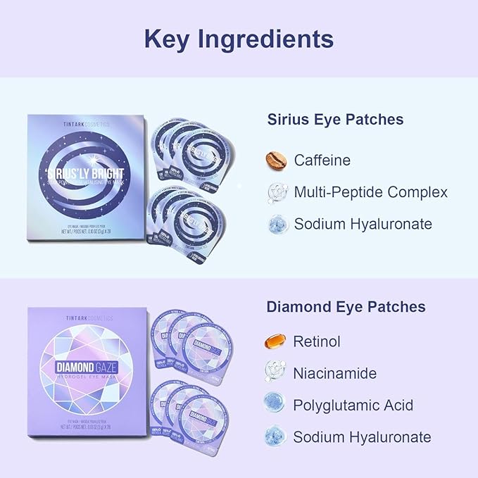 Ultimate Duo-pack Under Eye Patches 28 Pairs, 5-Min Revive Hydrogel Eye Masks with Caffeine Retinol Niacinamide to Reduce Dark Circles Puffiness Wrinkles, Refresh Tired Eyes, Bridesmaid Women Gifts