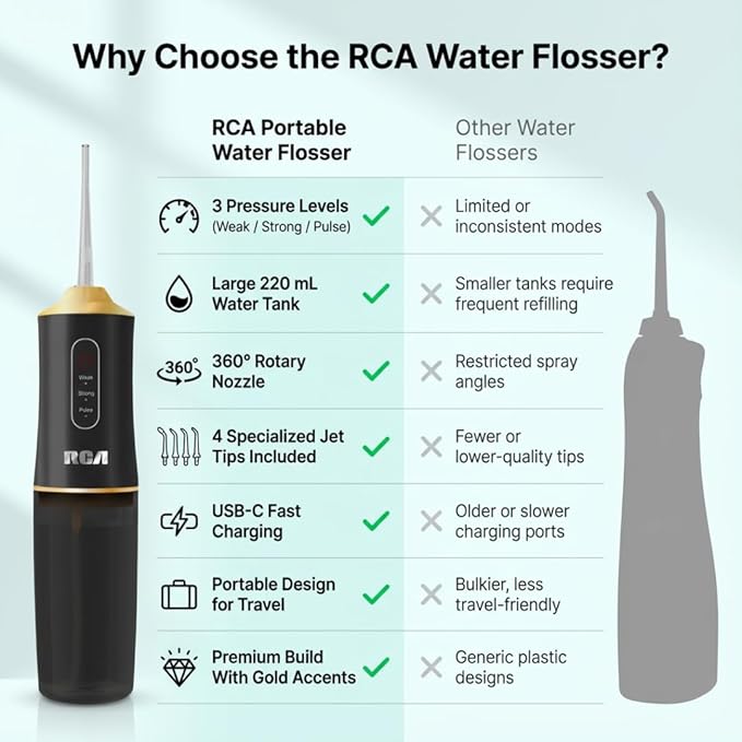 RCA Portable Water Flosser for Teeth & Gums – Cordless Rechargeable Oral Irrigator with 3 Pressure Levels, 4 Jet Tips & USB Tank – Travel Water Flosser for Teeth Cleaning (Black)