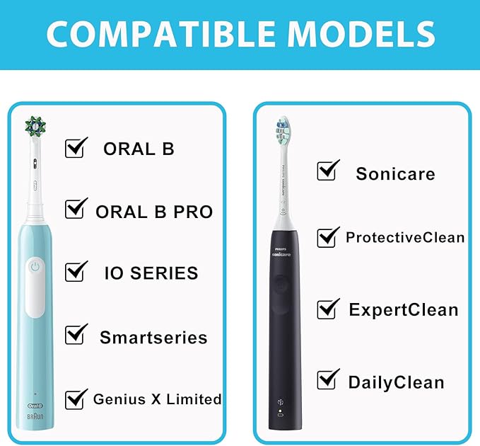 Toothbrush Travel Case for Oral B/Oral-B Pro 1000 1500 5000 7000 & Philips Sonicare 4100 1100 5300 5100 6100/iO Electric Toothbrush, Hard Protective Storage Bag (Gradient)