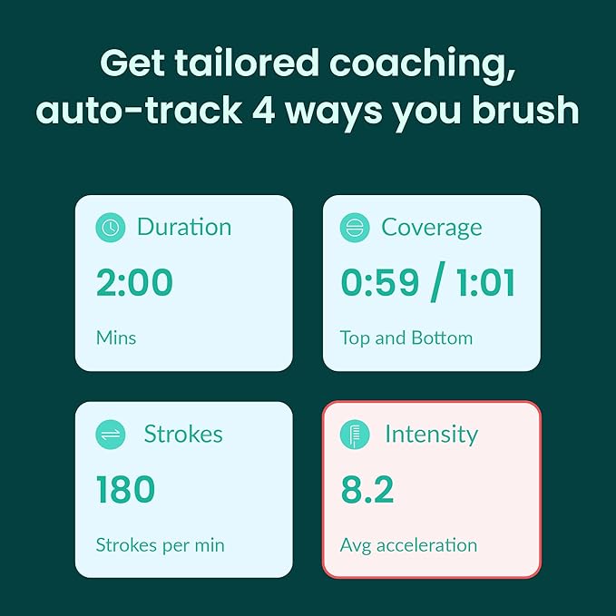 Quip Smart Sonic Toothbrush for Adults - Timed Electric Toothbrush with Bluetooth & Rewards App - Replaceable Brush Head, Soft Bristles, Metal Handle, 3 Month Battery Life - Travel Brush - All-Pink