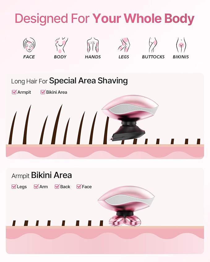 Electric Razors for Women, 5-in-1 Rechargeable Body Shaver - Waterproof Wet Dry Hair Remover - Trimmer for Lady Face Underarms Bikini,Lips,arms, Legs