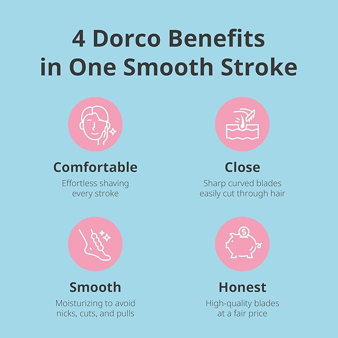DORCO eve Pack of 3 Razors for Quick & Easy Shaving (No Handle, 8 Pcs Razor Blade Refills), 3 Curved Blades for Shaving with Aloe Vera Moisture Bar, Interchangeable Cartridge for Sensitive Skin