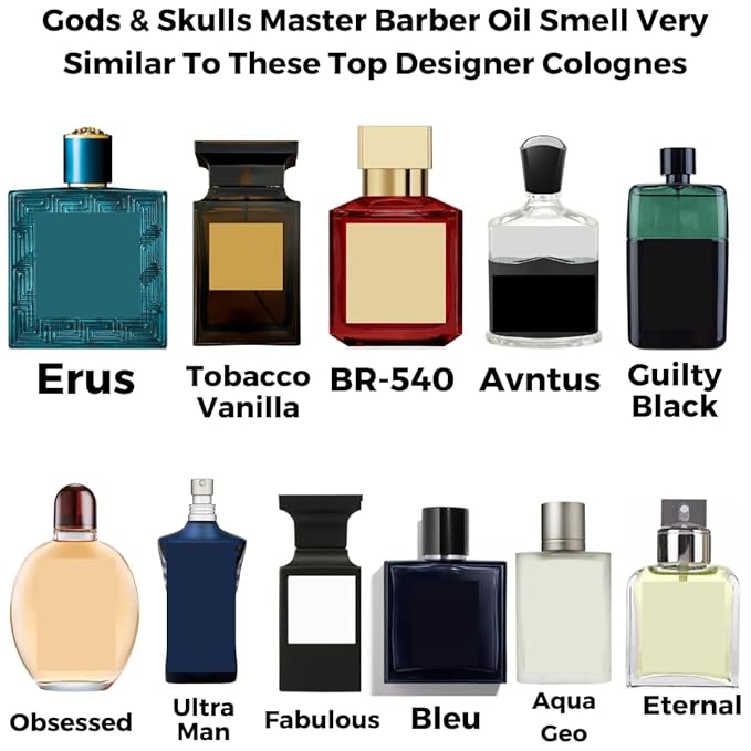 Anti-Aging Beard Oil for Men | Premium, Designer-Inspired Scents | 11 Natural Oils, Plant Retinol, Castor Oil for Growth | Masculine Luxury (Erus,Guilty Black) 2-0.5oz=1oz Sample Pack