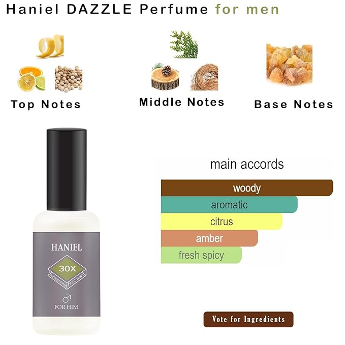 Haniel Pheromone Cologne for Men, Men's Cologne: Urban Sophistication and Timeless Charm - Captivate with Lux Socialite, Allure Her Good Scents