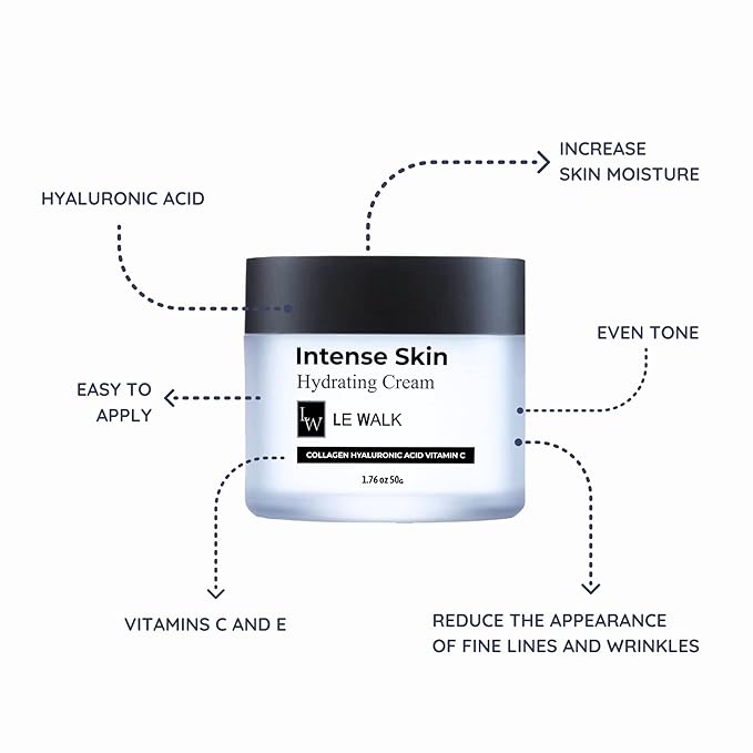 Day and Night Collagen Hydrating Cream for Women and Men, Moisturizing Cream for Dry Skin, Made with Hyaluronic Acid, Jojoba Esters, Collagen, and Vitamins C and E, 1.76 oz Tub