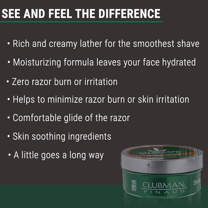 Item_name to Clubman Shave Soap – Classic Shaving Soap for Men, Smooth & Comfortable Shave, Premium Men’s Grooming, 2.0 oz