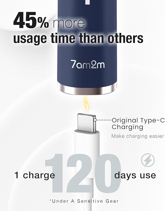 7AM2M Ultrasonic Electric Toothbrush with 6 Brush Heads for Adults&Kids, Type C Rechargeable, One Charge for 120 Days, 5 Modes&40000VPM Powered Toothbrush, 2 Minutes Built in Smart Timer (Navy Blue)