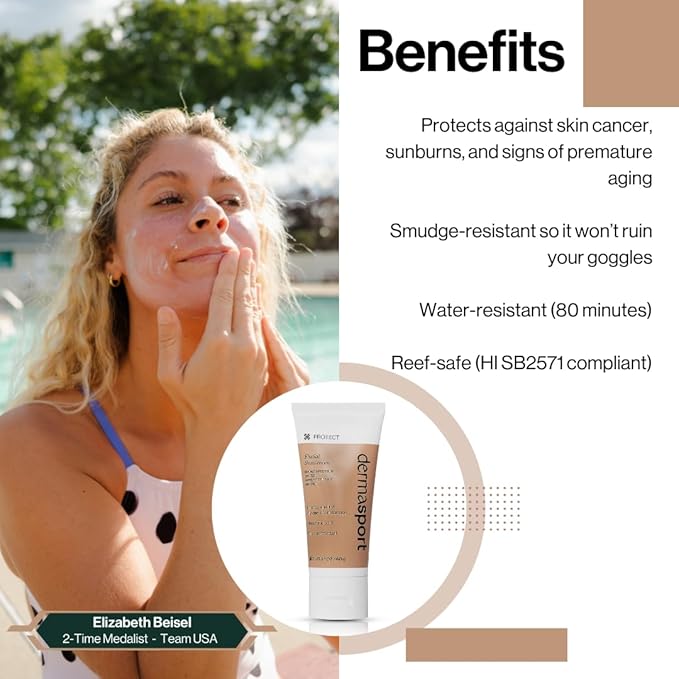 Dermasport Skin Care Set for Men and Women Athletes, SPF 50 Face Sunscreen + Gentle Cleanser, Daily Routine for Pre/Post Workout, Travel Kit, Sensitive Skin