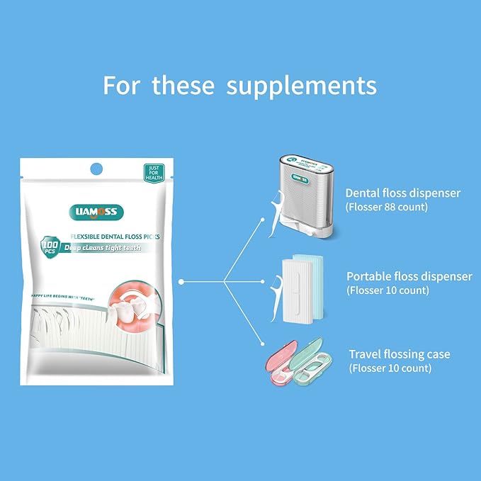 Floss Picks 2 Travel Case,2X The Clean No Break Dental Floss,Storage 10 Count LIAMOSS Professional Toothpicks Compact and Portable for Pocket Purse Floss Organizer
