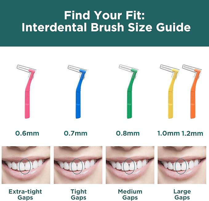 50 Angle Interdental Brushes with Extended Handle for Braces, 5 Sizes, Extra Tight(0.6mm), Tight(0.7mm), Medium(0.8mm), Wide(1.0mm,1.2mm), L- Shaped Interproximal Floss for Dental Health