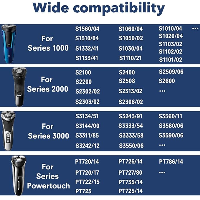 8 PCS SH30/52 Shaving Heads, Replacement for Philips Norelco Shaver Series 1000,2000,3000, S1560 with Durable Sharp Blade, Razor Shaving Heads Blades, for Daily Home and Travel Use