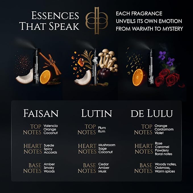 Eau de Parfum Sample Set – 6 x 2ml Perfume Sampler – Unisex Discovery Fragrance Collection with Floral, Amber, Citrus, and Woody Scents