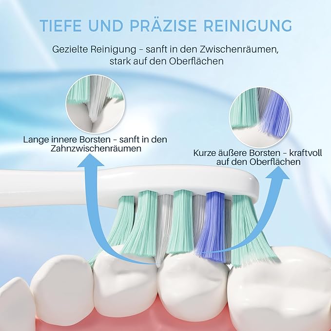 PERECT Soft Replacement Toothbrush Heads 6-Pack for Philips Sonicare Click-On Models – Fits 4100, 5100, 6100, 9023, W Optimal Plaque Control, Not Compatible with Essence/E-Series or Philips One