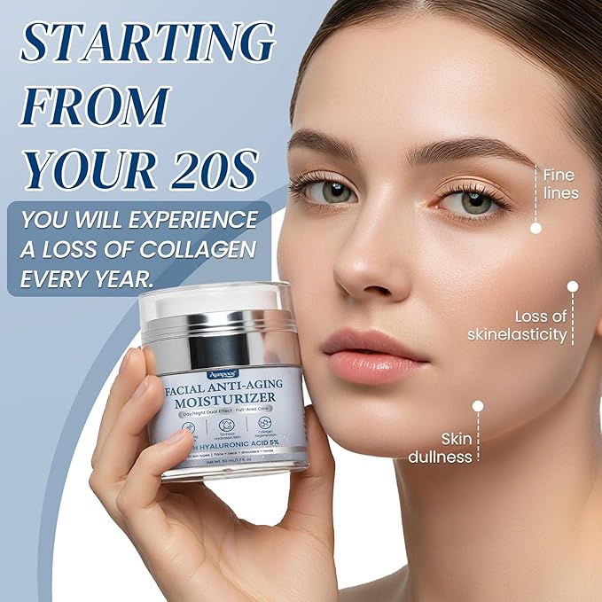 Retinol Collagen Anti-Aging Cream for Face Neck Tightening Moisturizing Skin Cream with Hyaluronic Acid Day Night Wrinkle Facial Moisturizer for All Skin Types 2Pack 1.7 Fl Oz