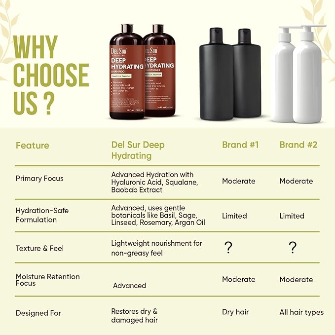 DEL SUR Hydrating Shampoo and Conditioner Set | 16 fl oz Each | with Camellia Japonica, Squalane, Hyaluronic Acid, Baobab Extract & Biotin | Deep Moisture for Dry, Damaged Hair