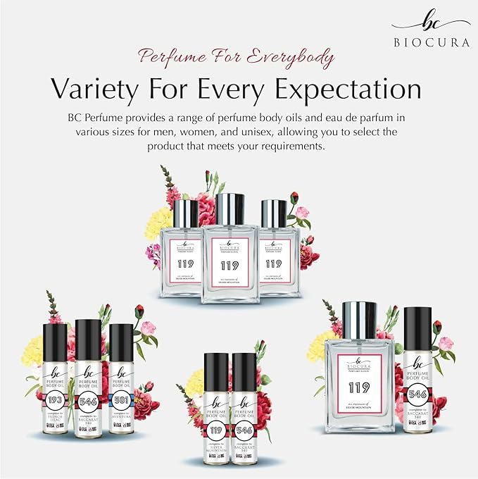 BC Perfume 622 Inspired by R & Gallet Open For Men Replica Fragrance Dupes Eau de Parfum Spray Bottle 1.7 Fl Oz/50ml-X1