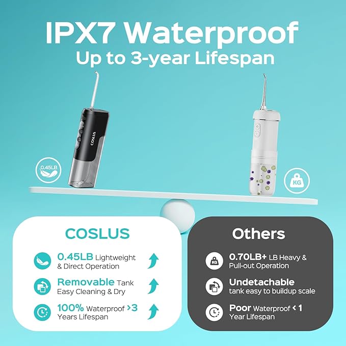 COSLUS T40 Mini Water Flosser for Travel: Portable Compact Design, Cordless Oral Irrigator with 4 Modes, Removable Tank, IPX7 Waterproof for Braces, Orthodontic, Sensitive Teeth On-The-Go Use, Black