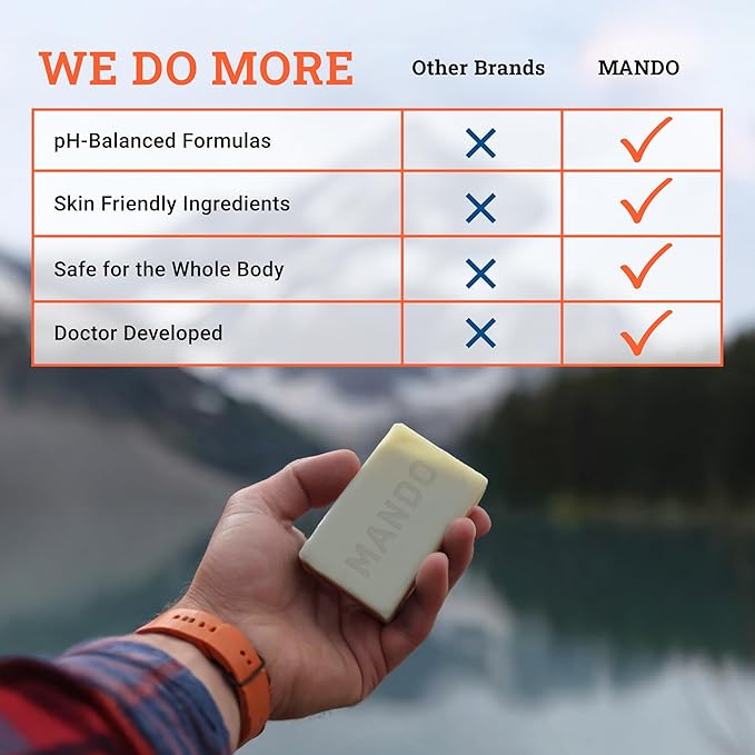 Mando Whole Body Deodorant 3 Piece System - 2.6 oz Smooth Solid Stick, 5.0 oz 4in1 Acidified Cleansing Bar, & 15 ct Deodorant Wipes - Aluminum & Baking Soda Free Odor Control - 3 pc Bundle (Mt Fuji)