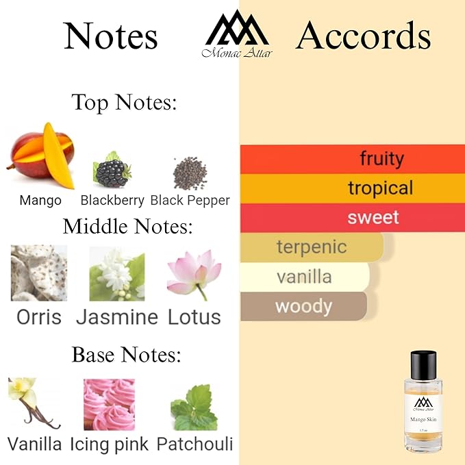Monac Mango Skin Inspired By Mango Skin, Eau De Parfum, 1.7oz/50ml, Unisex, Long Lasting Fragrance, Luxury Made Affordable