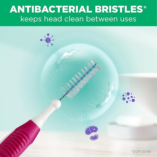 GUM Proxabrush Go-Betweens - Moderate - Interdental Brushes - Soft Bristled Dental Picks for Plaque Removal Health - Safe for Braces & Dental Devices, 15 Count