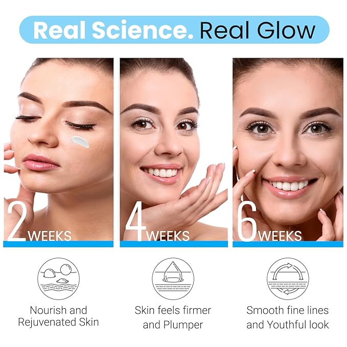 Retinol Collagen Cream For Face Anti Aging Moisturizer | Type I & III Collagen for a Firm Supple Look |10,000 ppm Retinol for Smooth, Soft & Even Skin Appearance | Women & Men,1.7 fl.oz