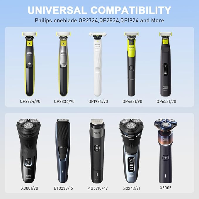 GOLDFOX 5V Charger Compatible with Philips Norelco One Blade 360 Newer Model QP2834 QP2724 MG9525 QP1324 QP1424 QP1924 QP4631 QP4530 MG9510 MG5910 for One Blade Series Electric Shaver Razor