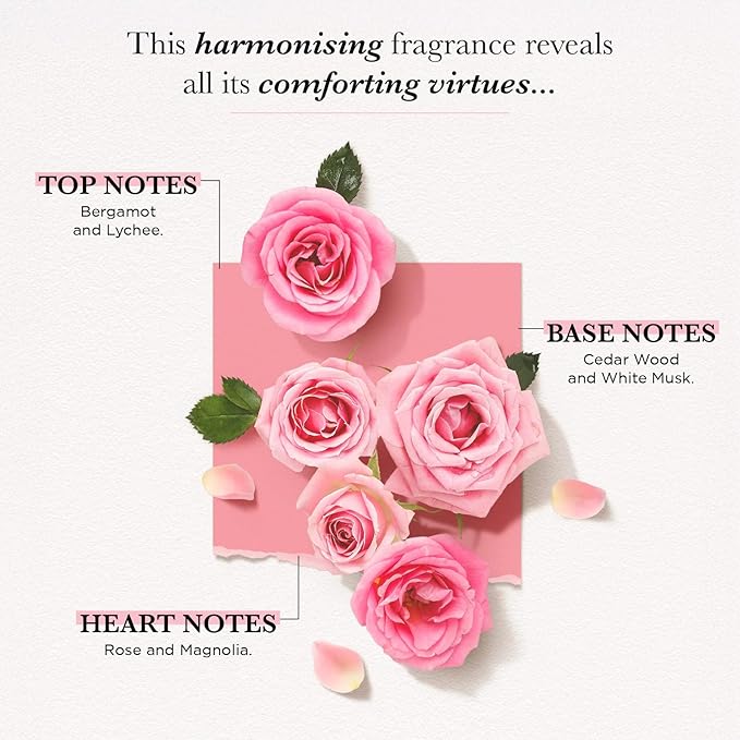 Solinotes Paris Rose Brume parfumée 250ml