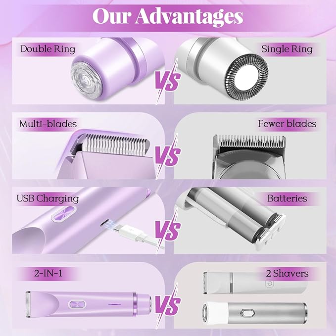 Bikini Trimmer for Women, 2-in-1 Painless Electric Razor with Ceramic Blade, Cordless for Sensitive Skin, Waterproof Dual Head Shaver Women for Facial and Body (Purple)
