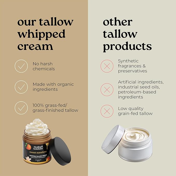Healing Solutions - Whipped Tallow Balm, Mango, Orange, Vanilla Scent, Grass Fed/Grass Finished Beef Tallow, Organic Jojoba & Manuka Honey for Skin, Face & Body, All Natural Moisturizer, Made in USA