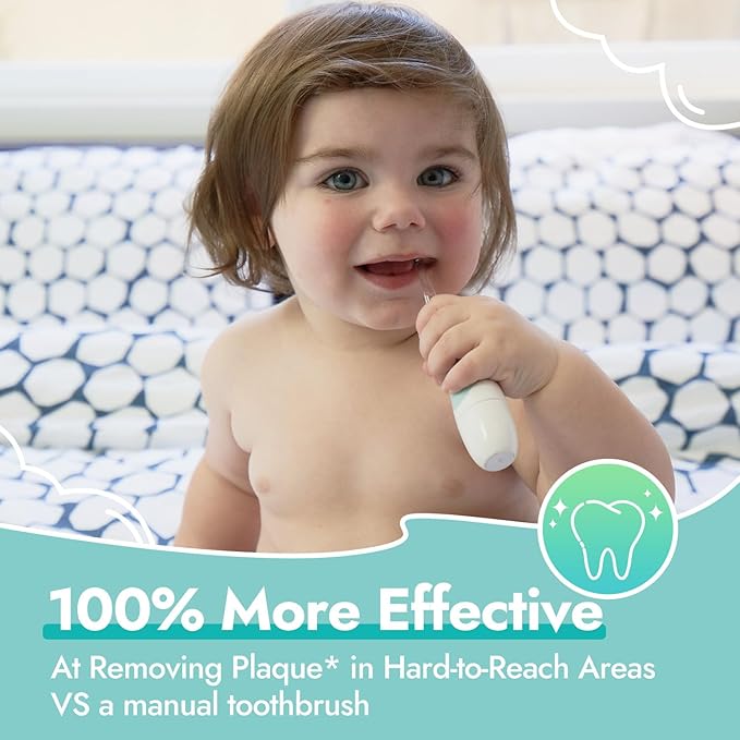 Papablic Replacement Toothbrush Heads - 2 Count, Compatible with Papablic BabyHandy & Toddler Sonic Electric Toothbrushes (18-36 Months)