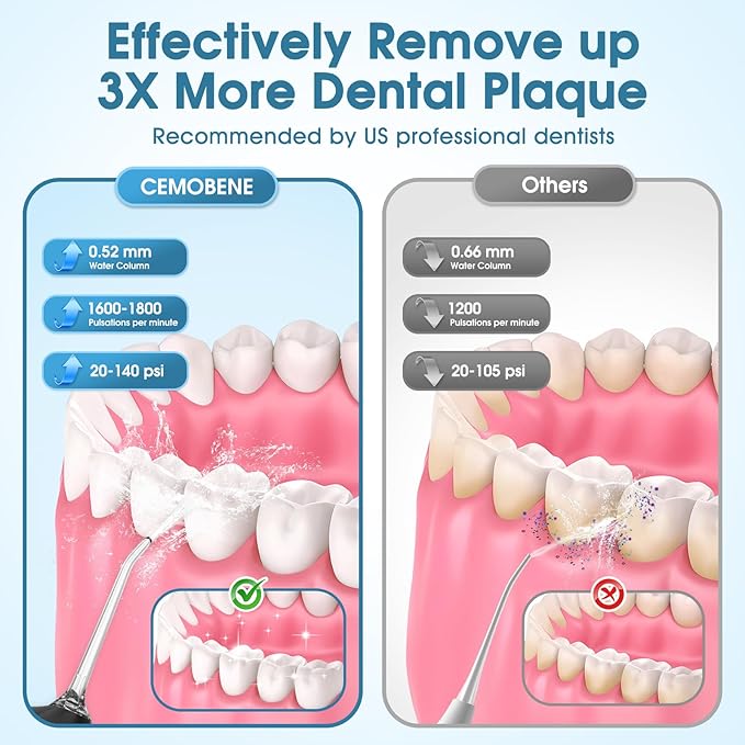 Water Flosser, Rechargeable 300ML IPX7 Waterproof Cordless Portable Oral Irrigator with 4 Modes & 6 Replaceable Jet Tips-Professional Flossing Cleaner for Daily Home Use,Travel,Gums,Braces Care-Black