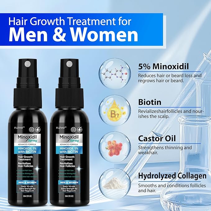 5% Minoxidil for Men Hair Loss Treatment, Minoxidil for Women Hair Growth Spray, For Men & Women, Supports Thinning Hair, With Biotin, Easy Daily Application (60ml)