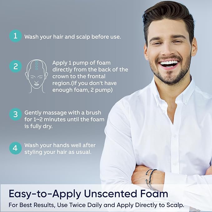 5% Minoxidil Foam for Men and Women, Minoxidil for Men Foam for Hair and Beard, Minoxidil for Women Hair Growth (2 Ounce)