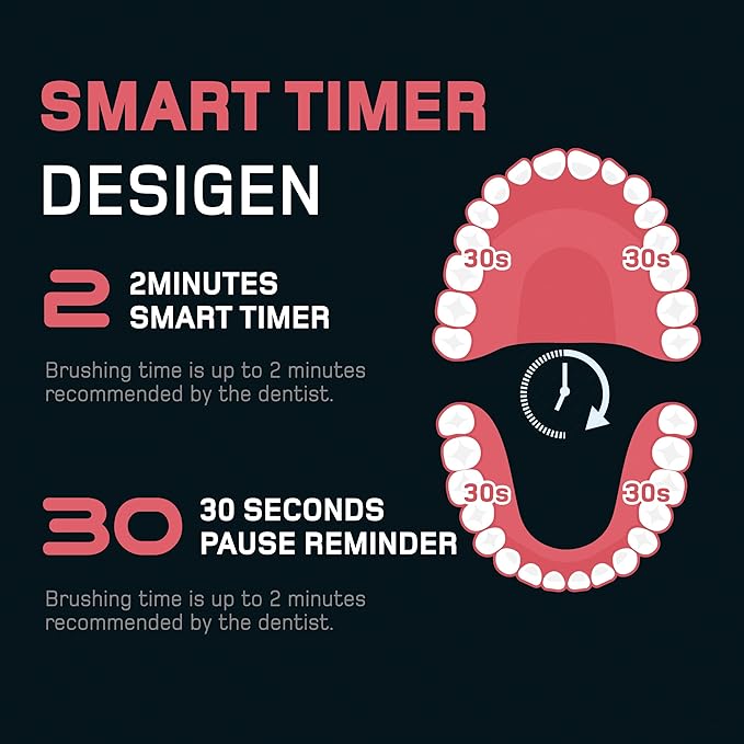 Wagner Stern ultrasonic whitening Electric Toothbrush with 8 Charcoal Black Brush Heads. for Fresh Breath & Healthy Smile. (Green)