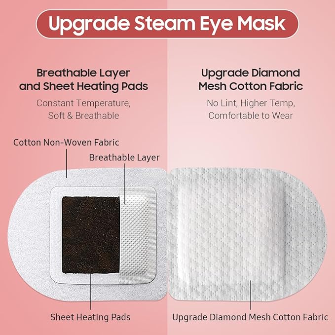 Steam Eye Mask, 10Packs Heated Eye Mask, Self Heating Disposable SPA Warm Compress for Eyes Sleep Mask, Travel Essentials & Relaxation Gifts, Valentine's Day Gifts (Rose Scent)
