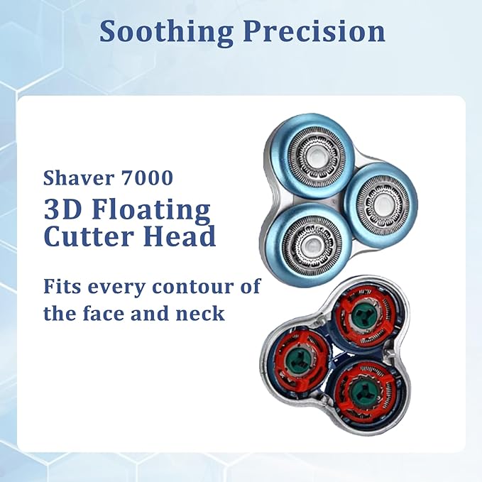 New Blue SH90/70/52 One Blade Replacement Heads Compatible with Philips Norelco S9000/8000/7000 ，Fit for 7310,7340,7530,7740,7880, 7950 etc (Blue)
